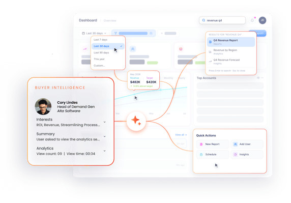 AI Demo Automation by Consensus